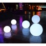 LED Sphere Rentals